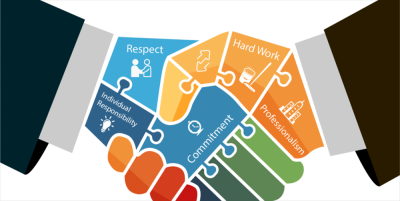 Our Values